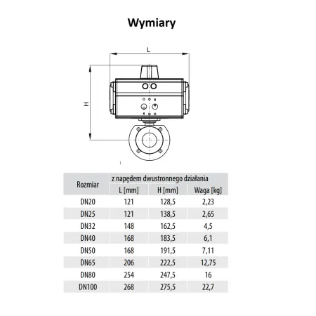 Zawór kulowy nierdzewny DN32 typ WAFER napęd pneumatyczny DA